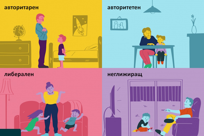 Родителските стилове и техните отражения в социално-емоционалното развитие при&nbsp;децата